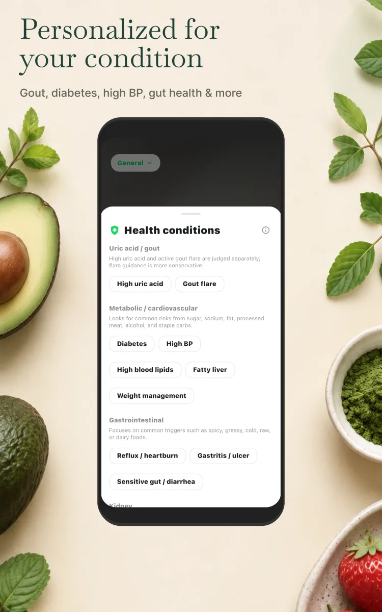 Can I Eat dietary focus profile